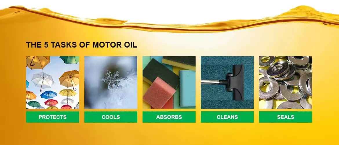 what are the primary function of motor oil